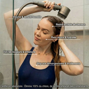 Pommeau de Douche Anti-Calcaire Effet Spa – Filtration + Massage