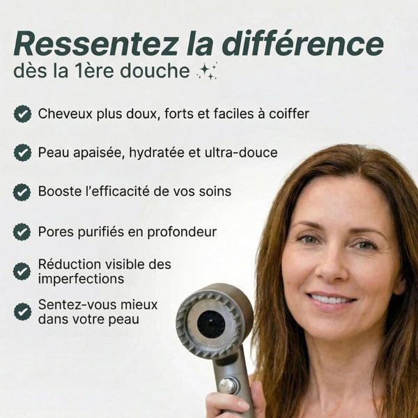 Pommeau de Douche Anti-Calcaire Effet Spa – Filtration + Massage